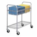 36"W Wire Mail Carts