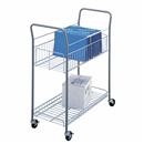 Economy  Mail Carts