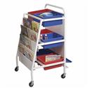 Mobile Childrens Easel with Storage