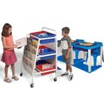 Childrens Furniture, Kids Tables and Chairs, Toy Box, Blackboards