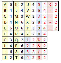 ”150