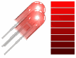 Dimming Units