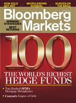 Bloomberg Markets
