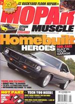 Mopar Muscle